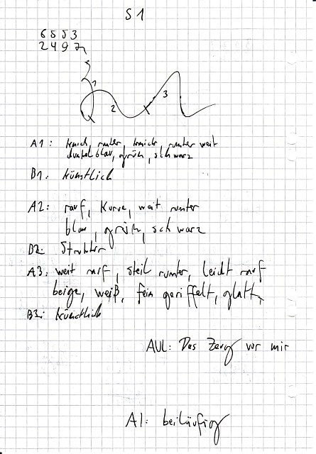 Session auf Nichts